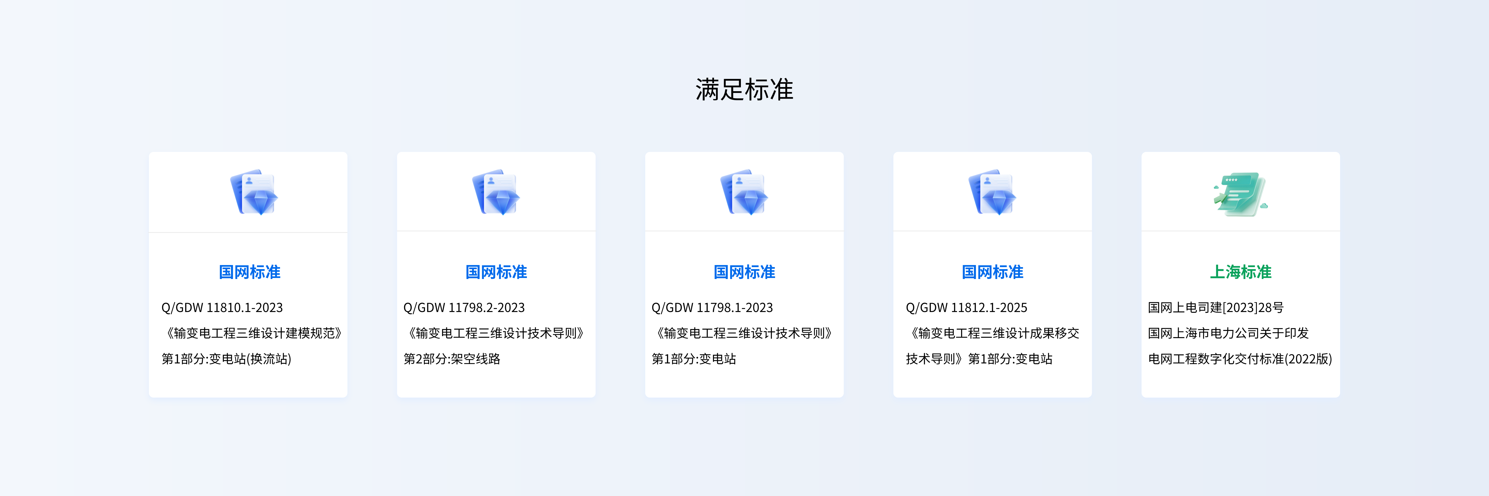 页面切片 2