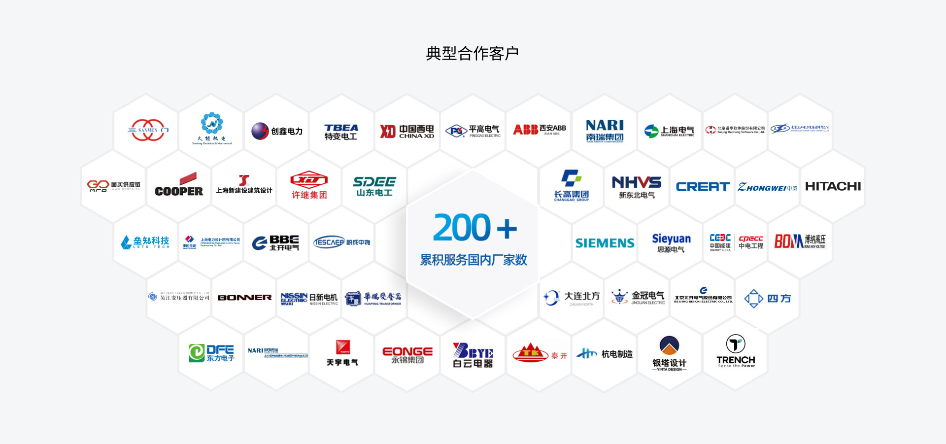 页面切片 5